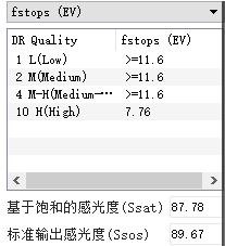 動(dòng)態(tài)范圍指標(biāo)